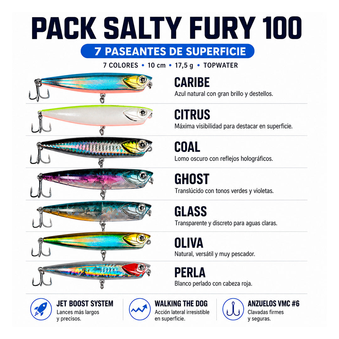Salty Fury 100